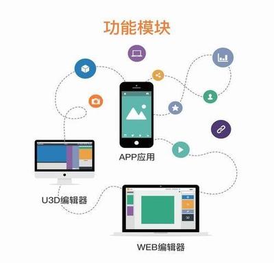 幻眼科技 以AR技術(shù)重塑數(shù)字內(nèi)容制作與營銷新體驗